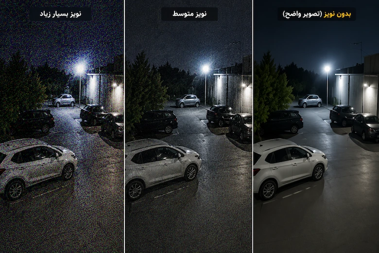 تصویری از علت نویز دوربین مداربسته